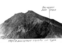 Перевал Семинарский справа от тура