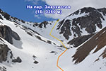 Схема маршрута восхождения на перевал Значкистов (1Б, 3260 м)